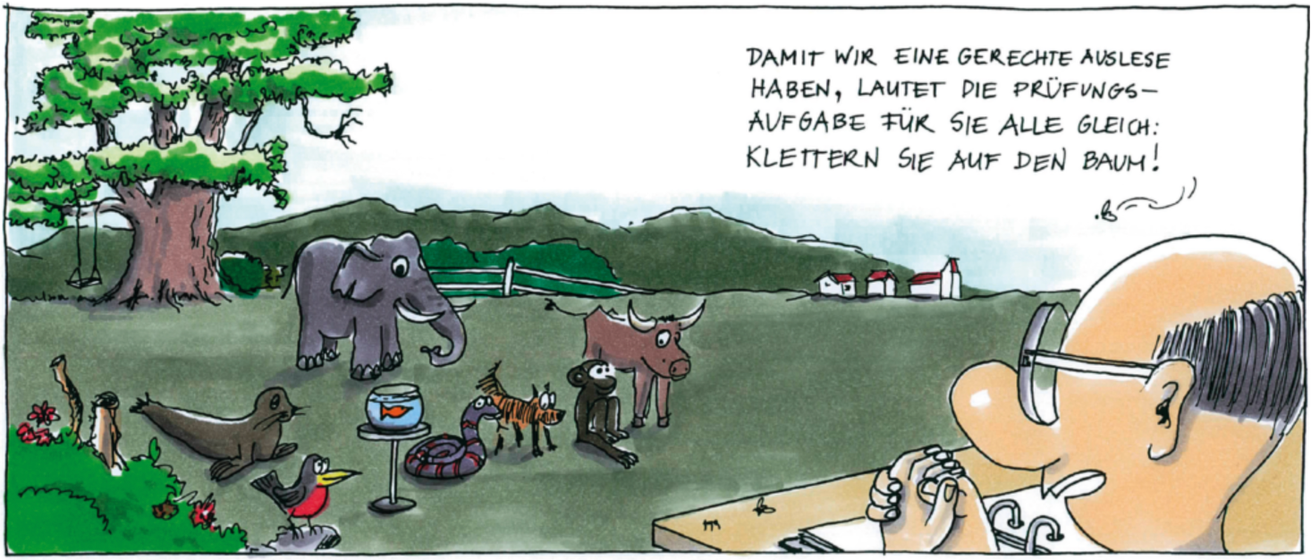 Tiere Baum klettern Bild, das zeigt, wie verschiedene Tiere auf einen Baum klettern sollen